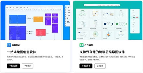 万兴科技跻身2024信创500强，智能科技实力获权威机构认可